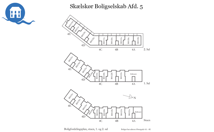 2005_Boligfordeling