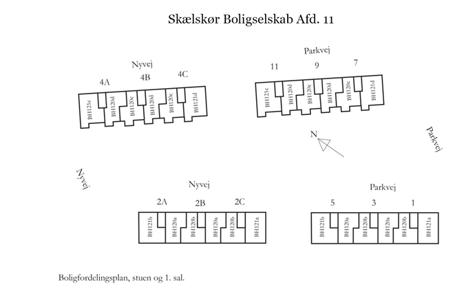 2001_Boligfordeling