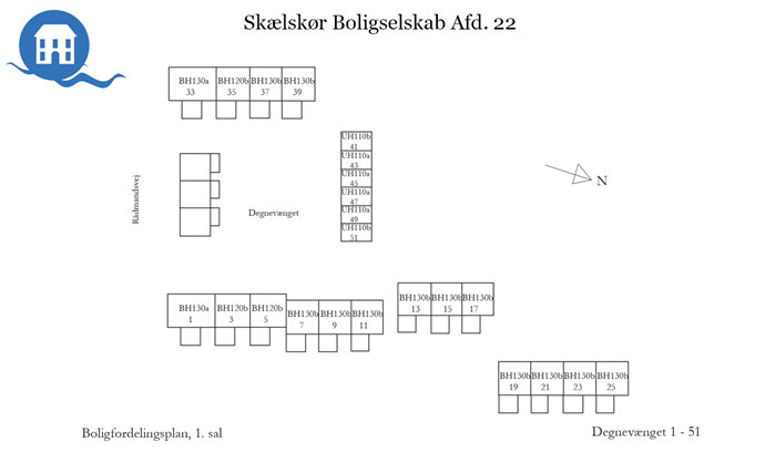 2022_Boligfordeling1sal